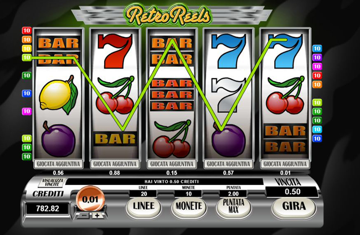 Come vincere slot machine online