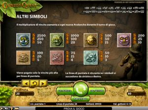 Gonzo’s Quest slot gratis recensione