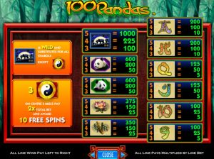 100 Pandas recensione slot gratis