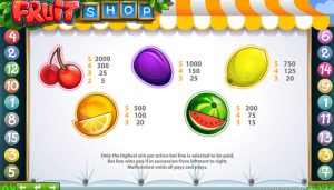 Fruit Shop slot online: come giocare