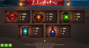 Lights slot online: come giocare