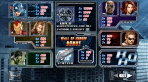 The Avengers slot: come giocare